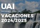 Una encuesta revela cómo vacacionarán los argentinos en 2025: ¿Qué pasa con Brasil?