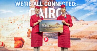 Turkish Airlines Holidays se expande globalmente